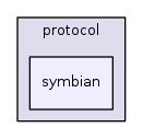 symbian